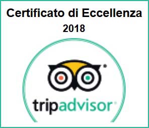 TripAdvisor Certificate of Excellence 2018